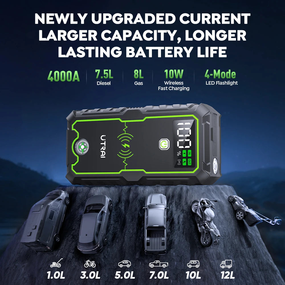 UTRAI 4000A Jump Starter — Portable 12V Car Battery Booster & Power Bank