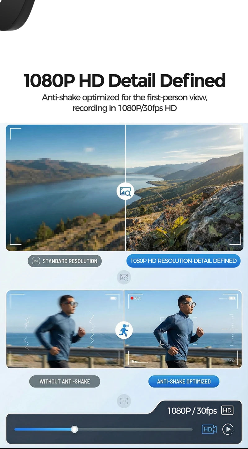 Lenovo AI Smart Glasses — 8MP HD Camera, 4K, AI Translation, Bluetooth Calling & Music