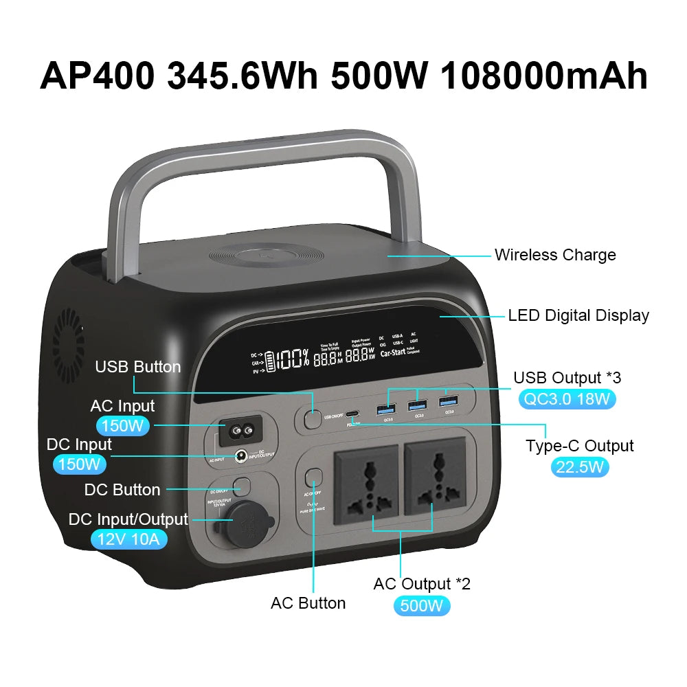 Portable Power Station — 2400W / 1800W / 500W LiFePO4 Solar Generator & Emergency Power Supply