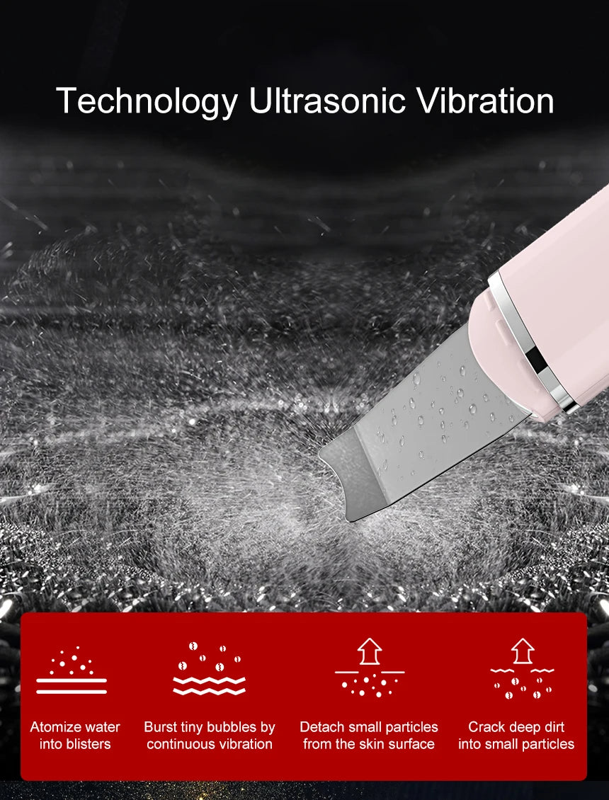 ANLAN Ultrasonic Skin Scrubber – 4-Mode Facial Pore Cleansing Spatula with Microcurrent Lifting