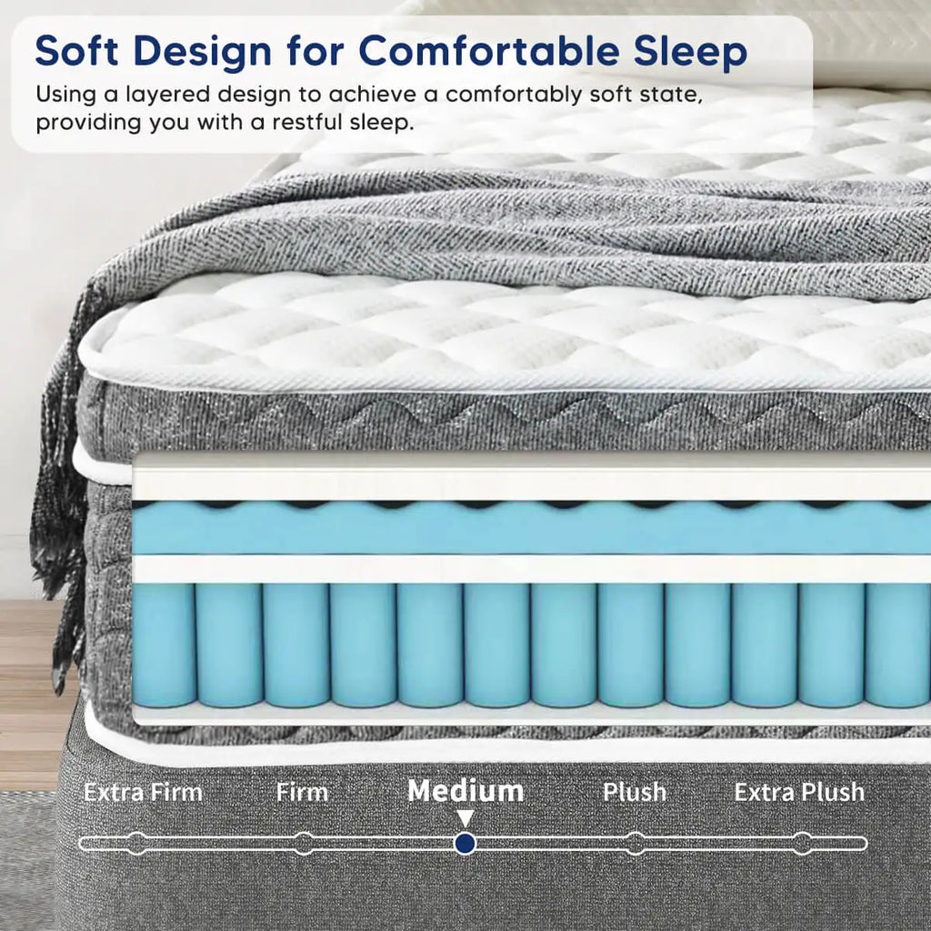 10"/12"/14" Fiberglass-Free Hybrid Mattress – Medium Feel, Motion Isolation, Certified Safe, Mattress in a Box