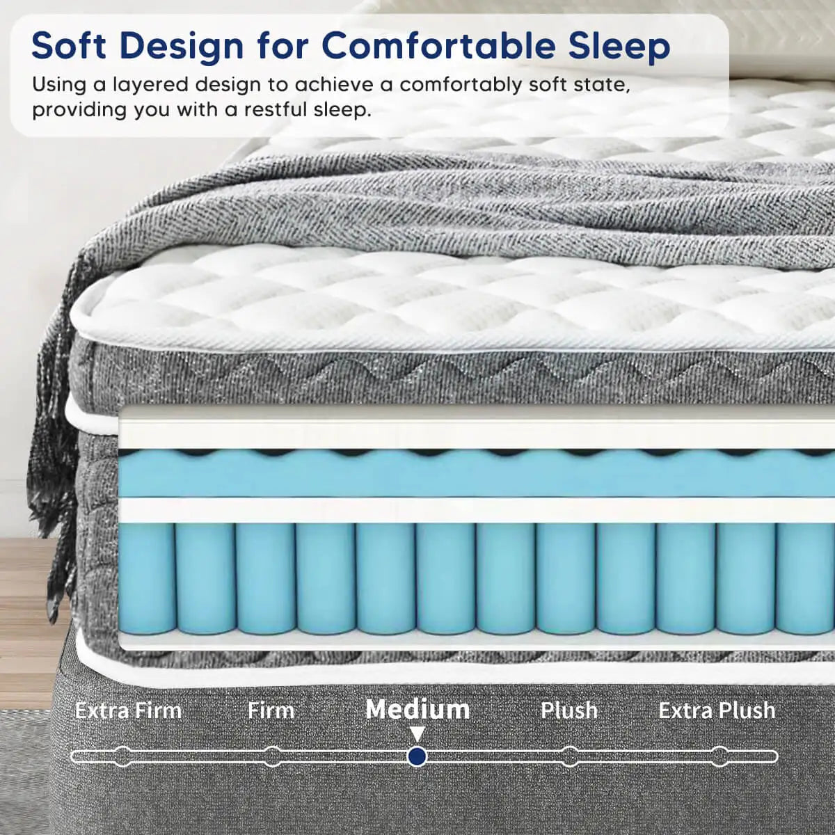 10"/12"/14" Fiberglass-Free Hybrid Mattress – Medium Feel, Motion Isolation, Certified Safe, Mattress in a Box