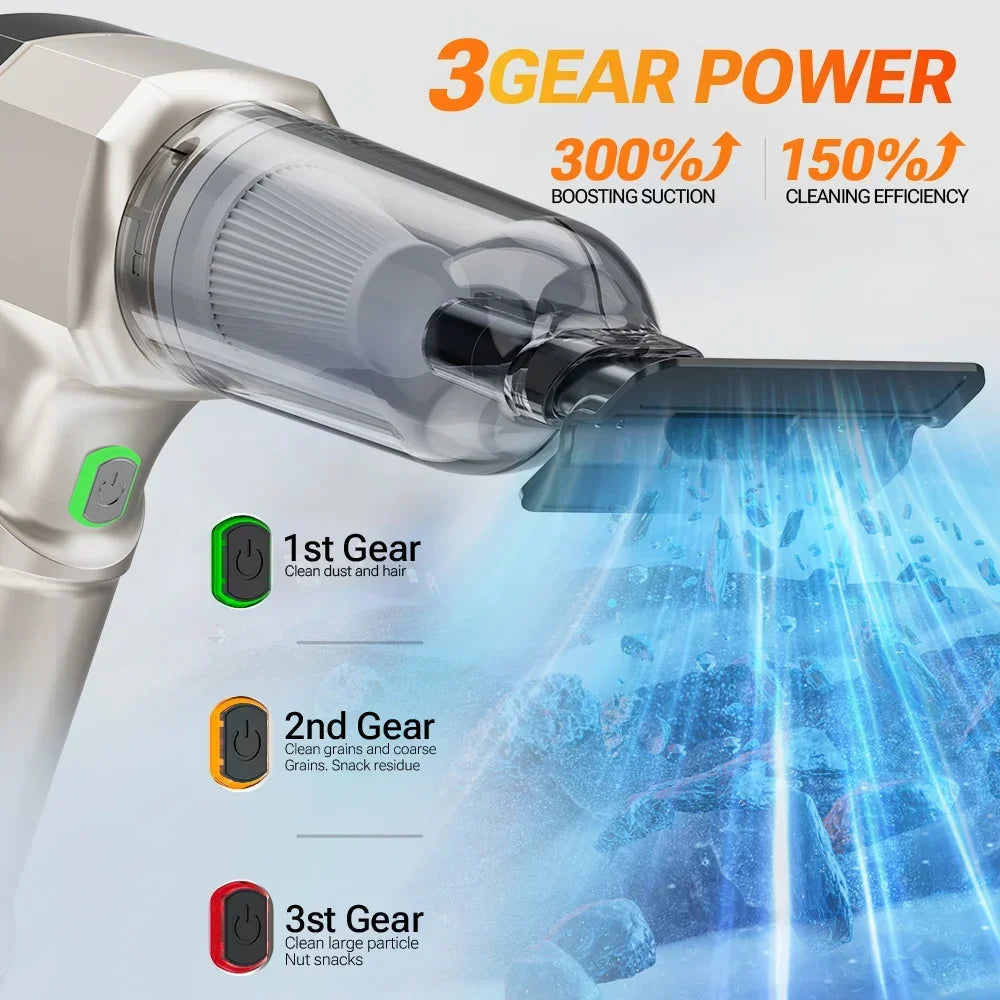 SZUK Cordless Car Vacuum Cleaner – Strong Suction Wireless Handheld Cleaning Machine