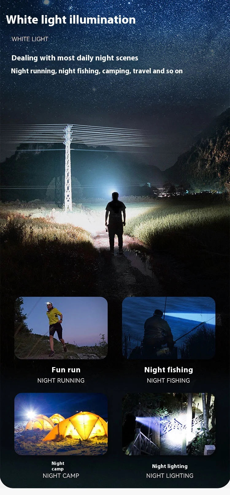 Super Bright Magnetic Headlamp – 3 Light Sources, Hat Clip, Digital Display for Hiking, Camping & Work