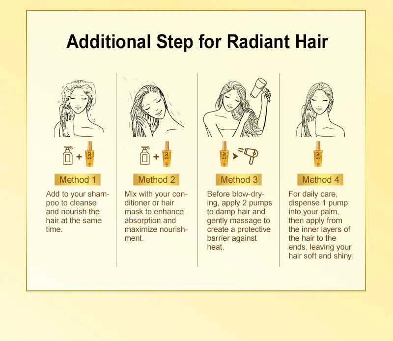 PURC Smoothing Hair Oil Shining Argan Oil Nourishing Soft Repair Damaged Frizz Hair Serum Scalp Treatment Hair Care Products
