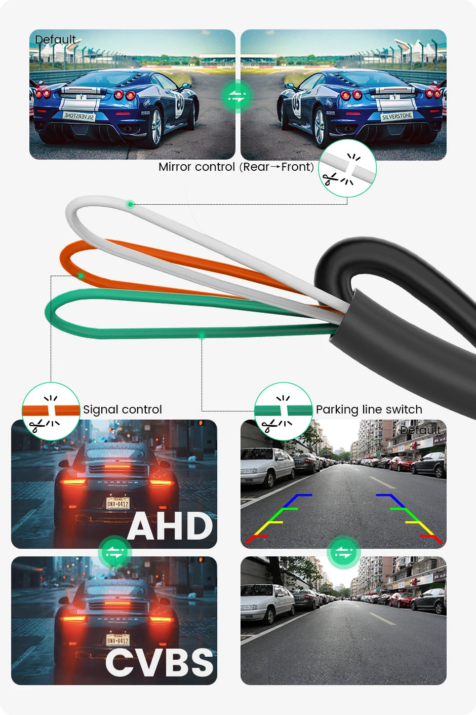 AHD 1080P Car Backup Camera – 170° Fisheye Lens, Night Vision, Waterproof | White, Black & Silver