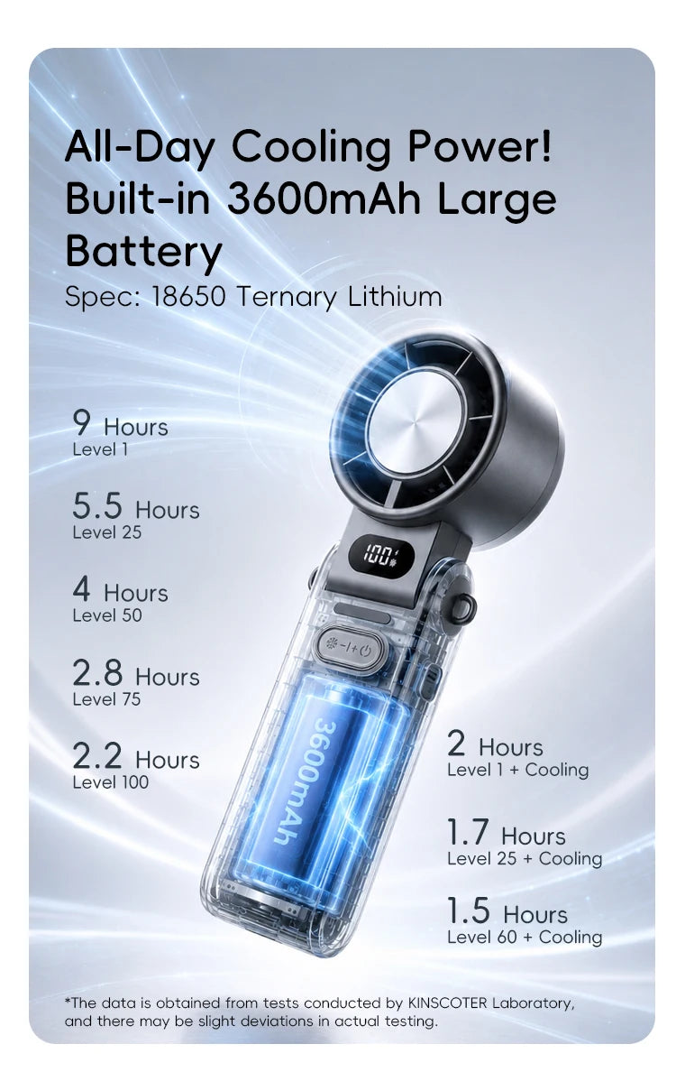 Rechargeable Handheld Fan with Optional Ice Cooling