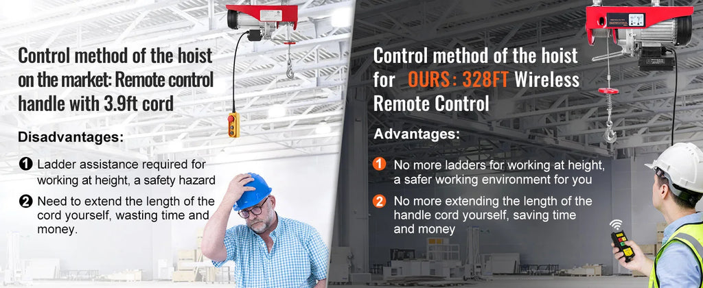 SucceBuy Electric Hoist Lifting Crane — 400-1000kg, Wireless Remote, Pure Copper Motor, CE Certified