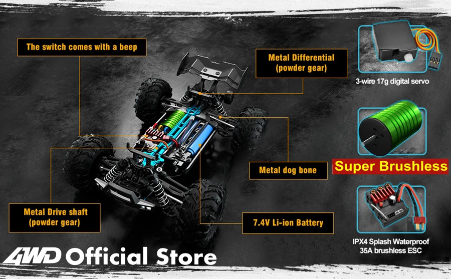 1:16 Scale 4WD High Speed RC Car – 80KM/H Brushless Off-Road Racing Drift Buggy