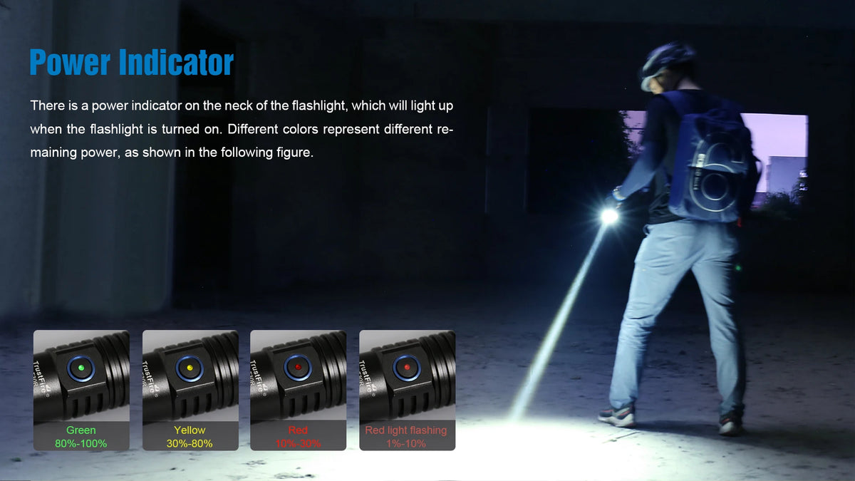Trustfire T30R Tactical Flashlight – 1100M Range, 460LM, 18650 Rechargeable Self-Defense Torch