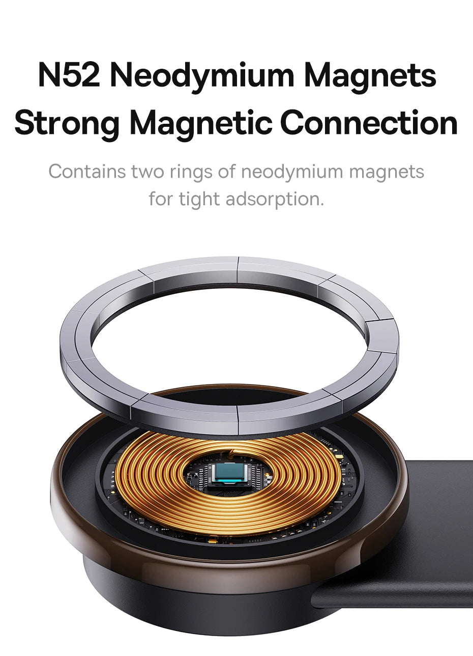 Baseus 15W Magnetic Wireless Car Charger Phone Holder – MagSafe Mount for iPhone 13–17