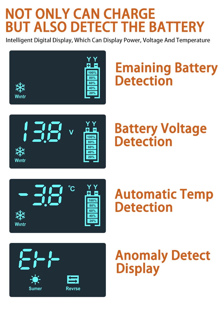 12V 6A Smart Car Battery Charger — LCD Touch Screen Pulse Repair for AGM, GEL & Lead Acid Batteries
