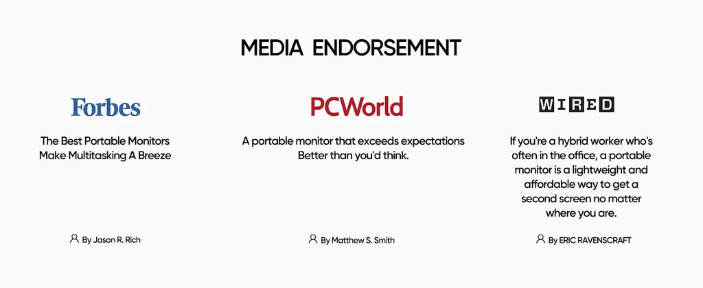 15.6-Inch Portable Touchscreen Monitor – 10-Point Full HD IPS