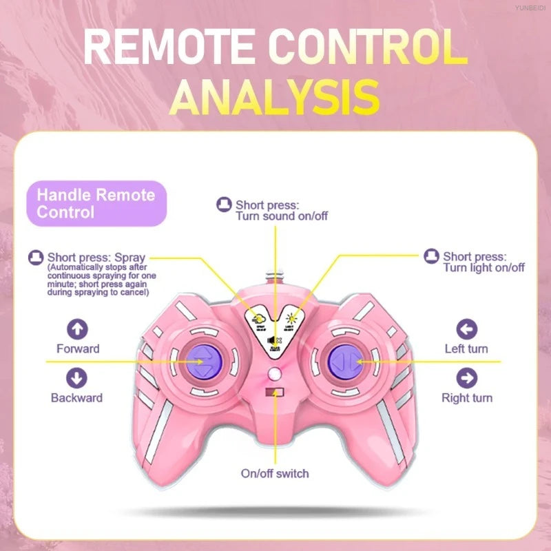 1:16 Pink Remote Control Car 2.4G_Hz Spray Music Light DIY Sticker Racing Car 1:18 Climbing Off-road Toy Car Kids Festival Gifts