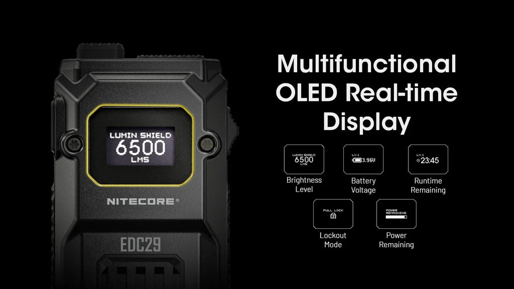 NITECORE EDC29 – 6500 Lumen USB-C Rechargeable EDC Flashlight with OLED Display & 2500mAh Battery