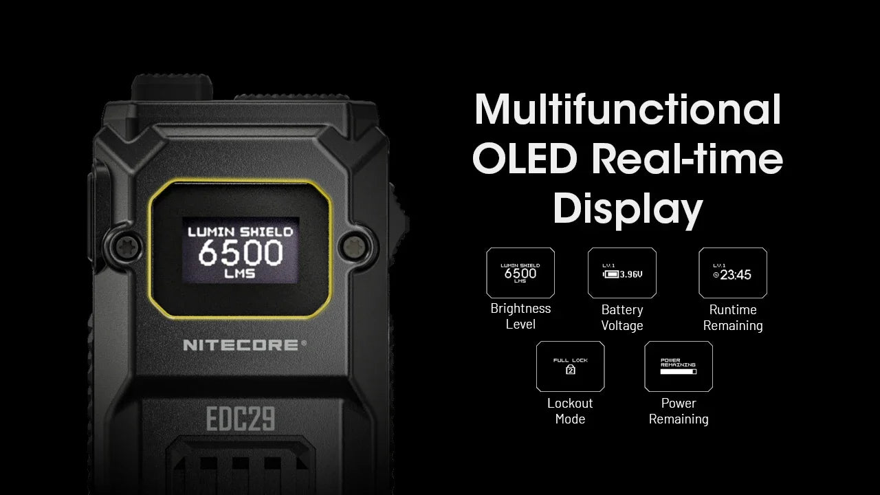 NITECORE EDC29 – 6500 Lumen USB-C Rechargeable EDC Flashlight with OLED Display & 2500mAh Battery