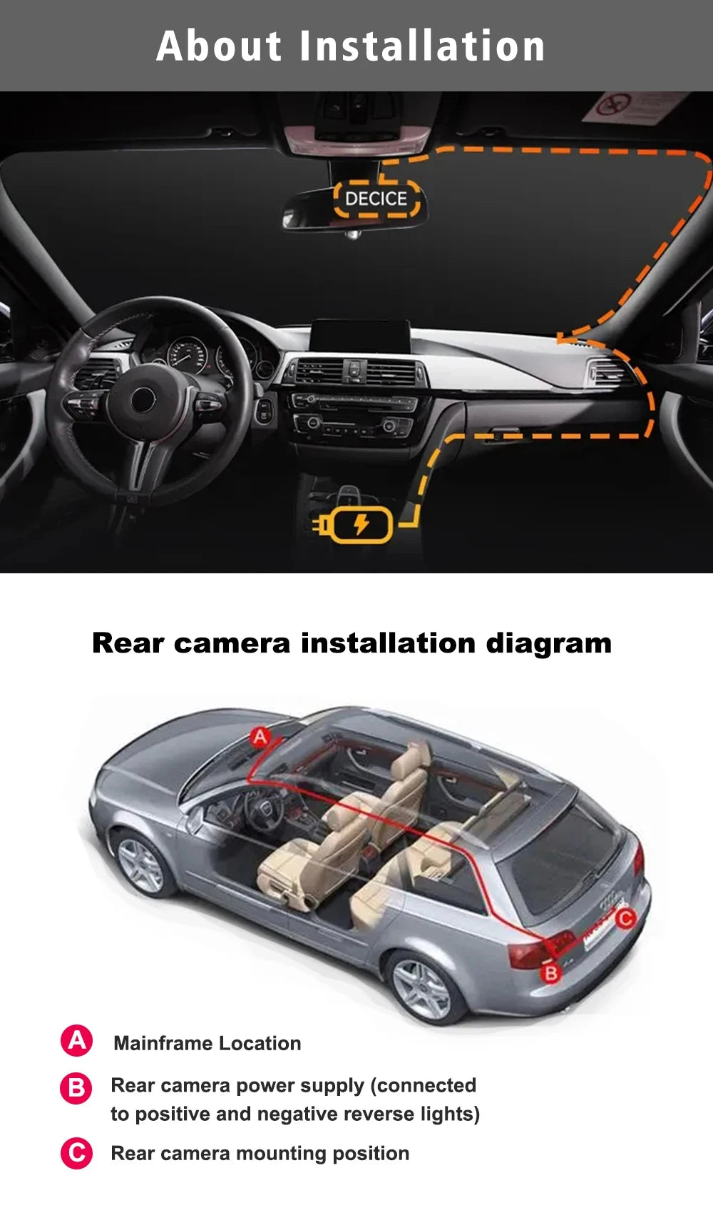 UHD 4K+2.5K Dual Lens Dash Cam – WiFi, GPS, WDR Night Vision, Mini Car DVR Black Box