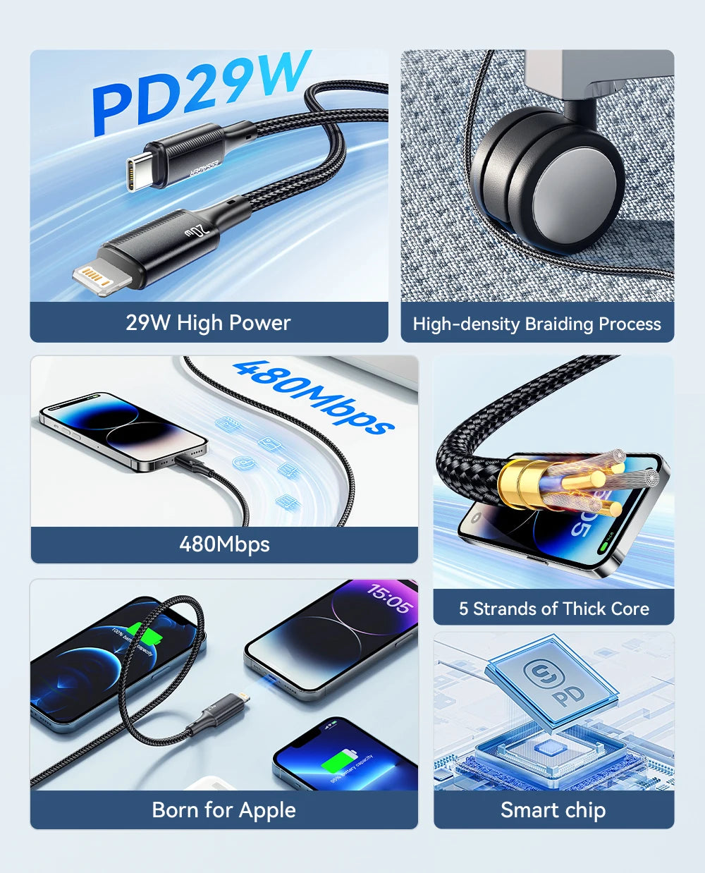 Essager USB-C to Lightning Cable — Fast Charging for iPhone & iPad