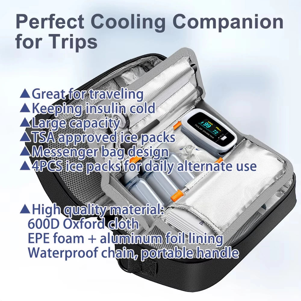 Insulin Cooler Bag Travel Case – Diabetic Medication Insulated Organizer with 4 Reusable Ice Packs for Insulin Pen & Vial