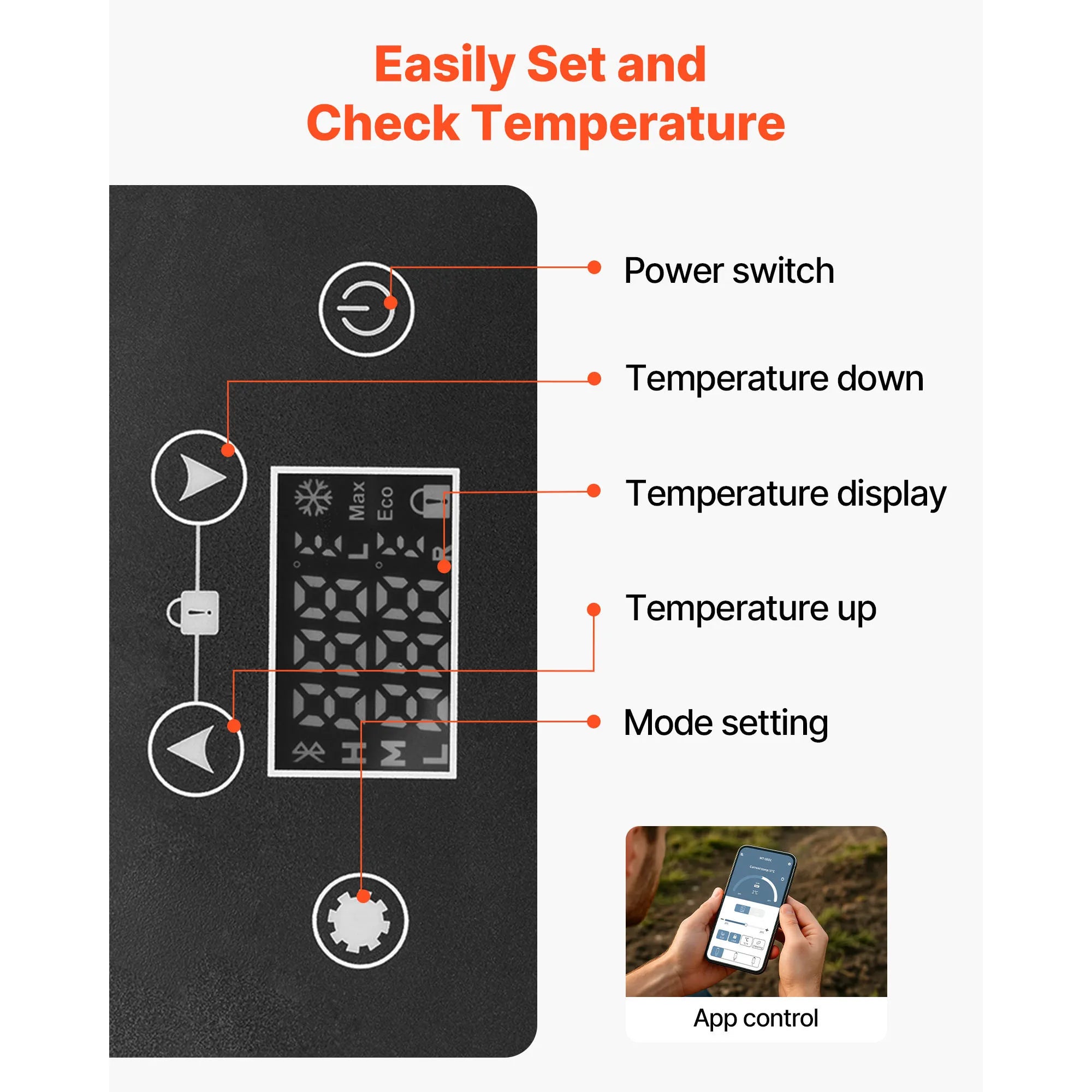 Keep It Cold on the Road — SucceBuy 15L Portable Car Fridge | 12V/24V Compressor Cooler with APP Control