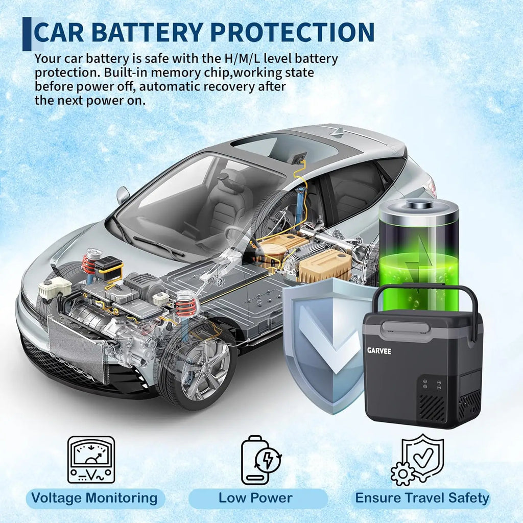 Portable Car Refrigerator – 12L/18L Compressor Fridge Freezer -4°F to 68°F, 12/24V