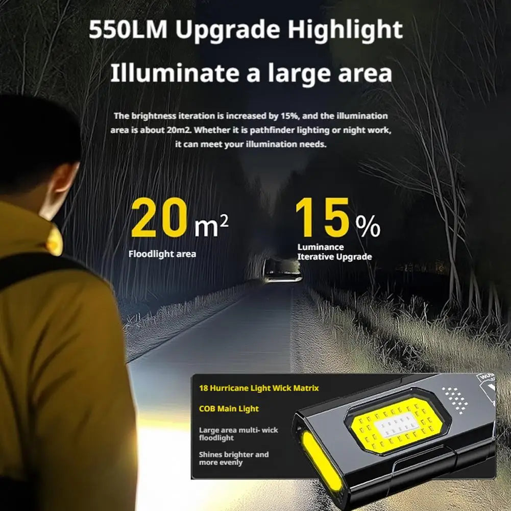 Mini COB LED Keychain Flashlight – USB-C Rechargeable, 5-Mode, IPX6 Waterproof EDC Pocket Light