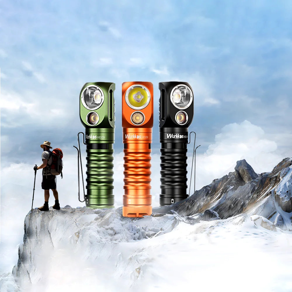Wurkkos HD20 Rechargeable Headlamp 2000LM – IP68 Magnetic Spotlight Floodlight EDC Power Bank for Camping