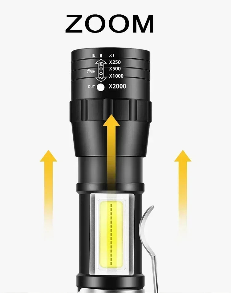 USB Rechargeable Mini COB+XPE Flashlight – Zoomable, 3-Mode, Pen Clip, 350 Lumen Camping Torch