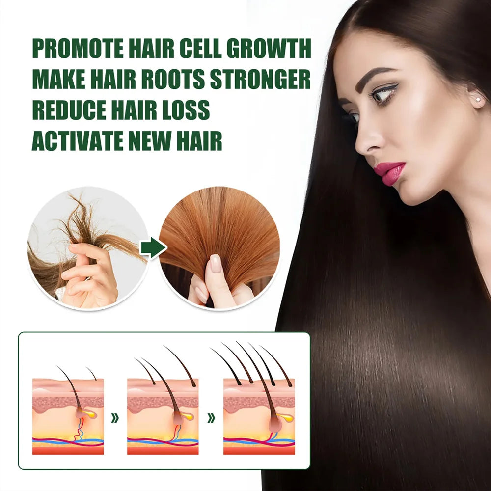Batana Oil Conditioner For Hair Growth 100% Natural Prevent Hair Loss Increase Hair Thickness And Smoothness Hair Care Products