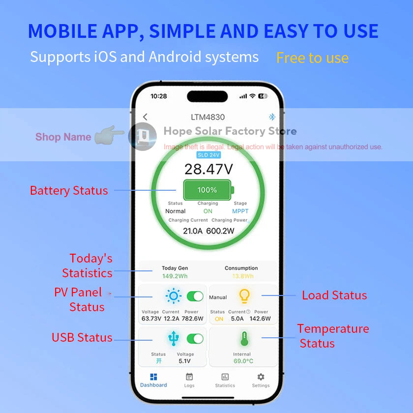Smart MPPT Solar Charge Controller 30A/40A – 12V-48V Auto WiFi Bluetooth APP Remote LiFePO4 Lead Acid