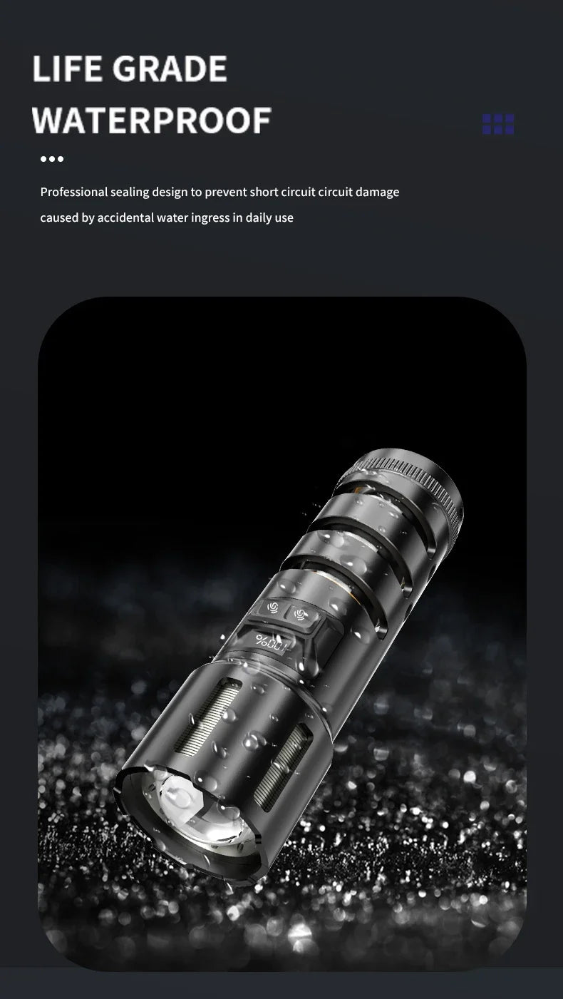 XHP360 Military-Grade 2-in-1 Super High Power Flashlight – 36-Core Zoomable Waterproof Rechargeable Torch with Safety Hammer