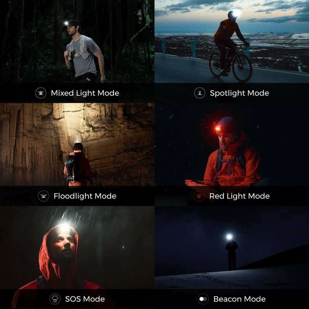 FLEXTAIL TINY HELIO 600Z Headlamp – 600 Lumens, IP67, Replaceable Battery, 6 Modes