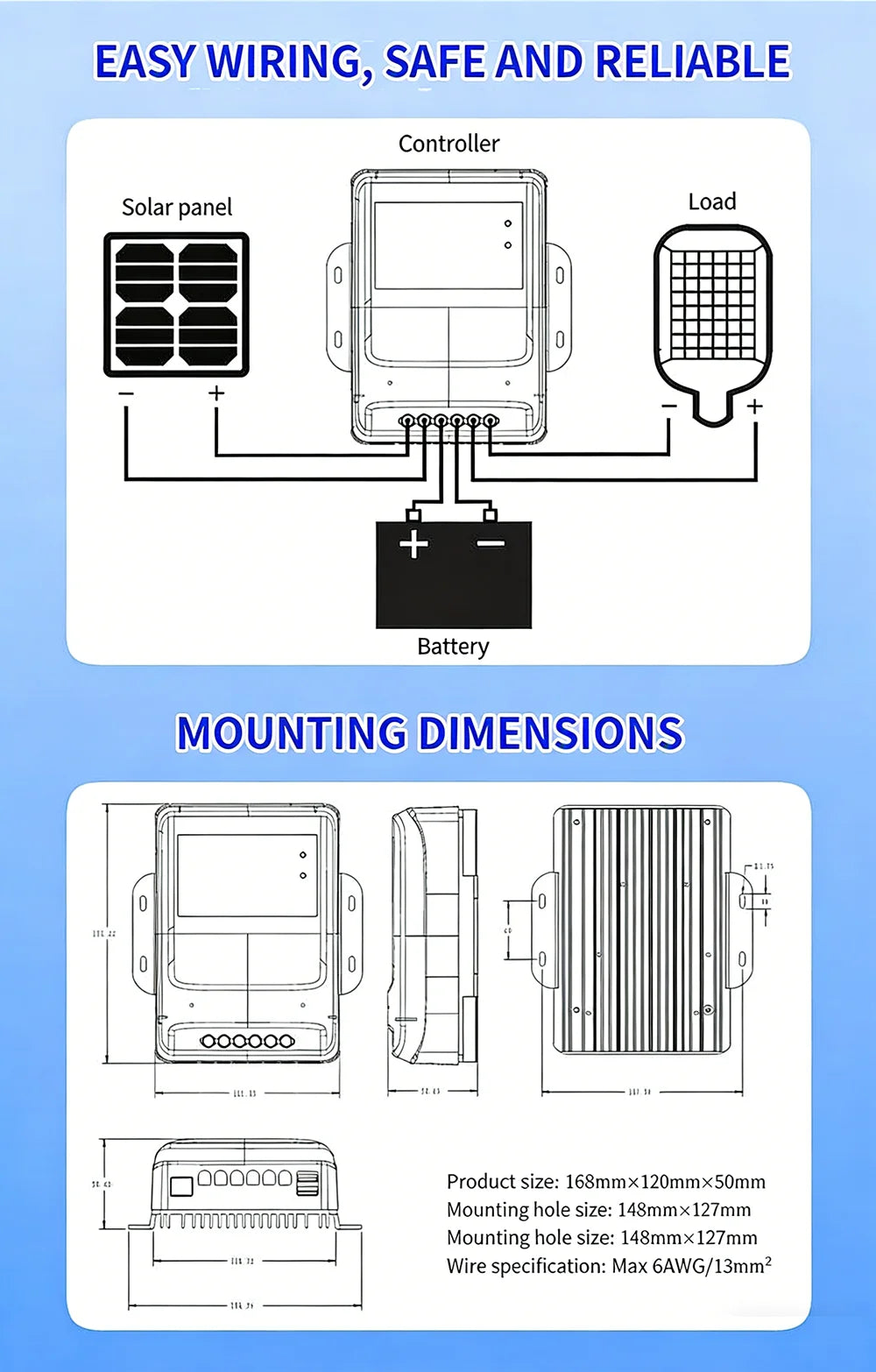 Smart MPPT Solar Charge Controller 30A/40A – 12V-48V Auto WiFi Bluetooth APP Remote LiFePO4 Lead Acid
