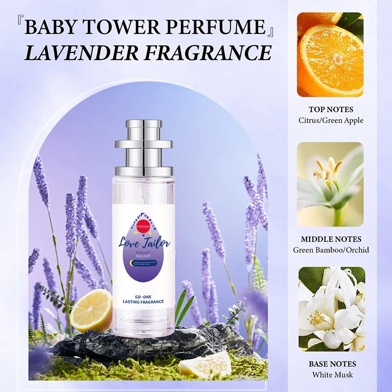 Baby Milk & Fruity Body Mist Perfume for Women – Alcohol-Free, Long-Lasting, 30ml / 35ml