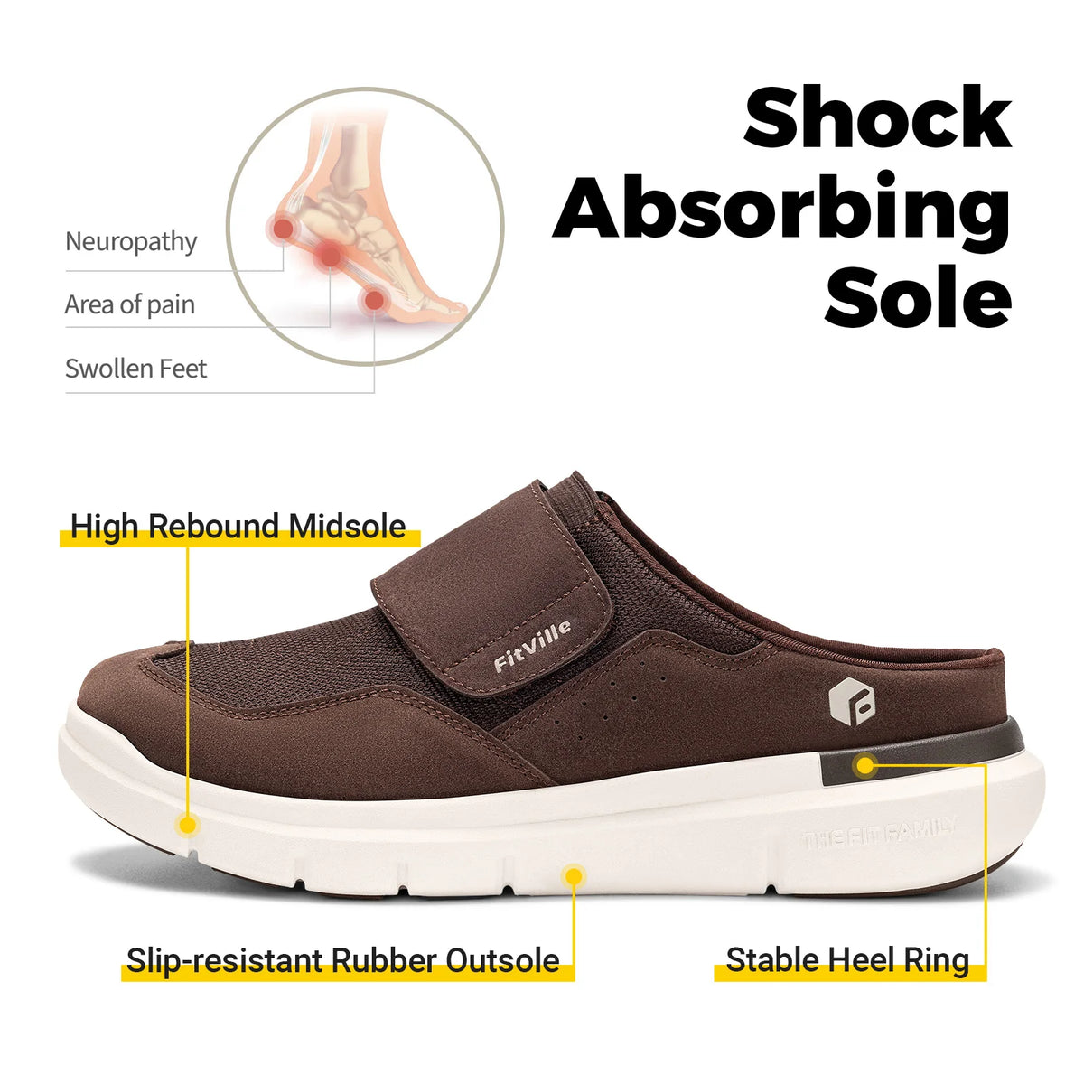 FitVille Men's Diabetic Wide Slippers – Slip-On Casual Walking Shoes with Arch Support for Swollen Feet & Flip Flop Style Comfort