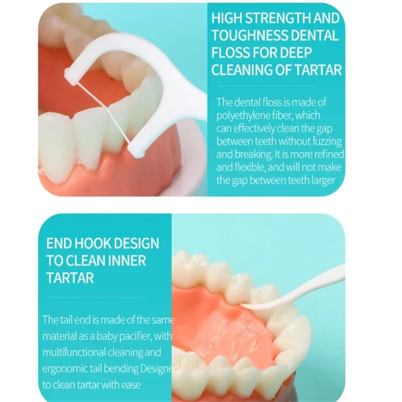 Clean Between Every Tooth. — Portable Disposable Dental Floss Picks | High-Tension Floss Sticks, 50pcs per Box, 1, 2, 3, 5 & 10 Box Options