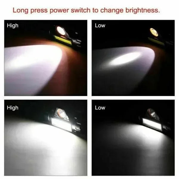Rechargeable COB LED Magnetic Headlamp — Wide-Beam Work Light with Hands-Free Wear