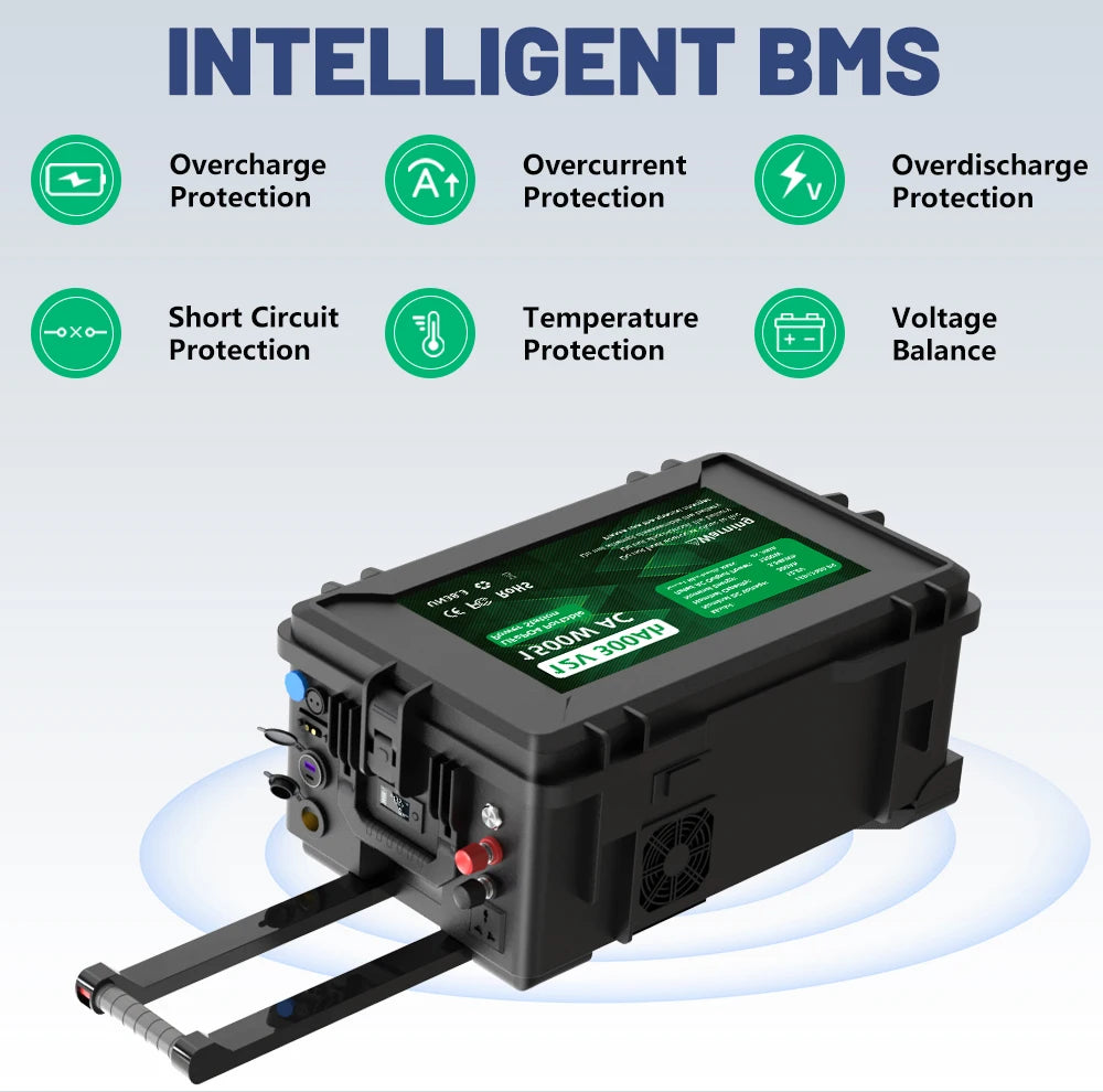 Portable Power Station 12V 300Ah — High-Capacity LiFePO4 Battery for Off-Grid & RV Use