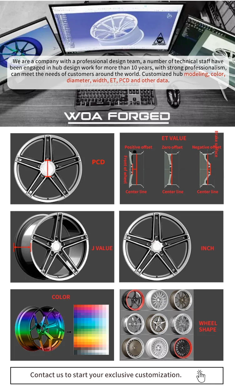 Custom Forged Wheels – 6061-T6 Aluminum