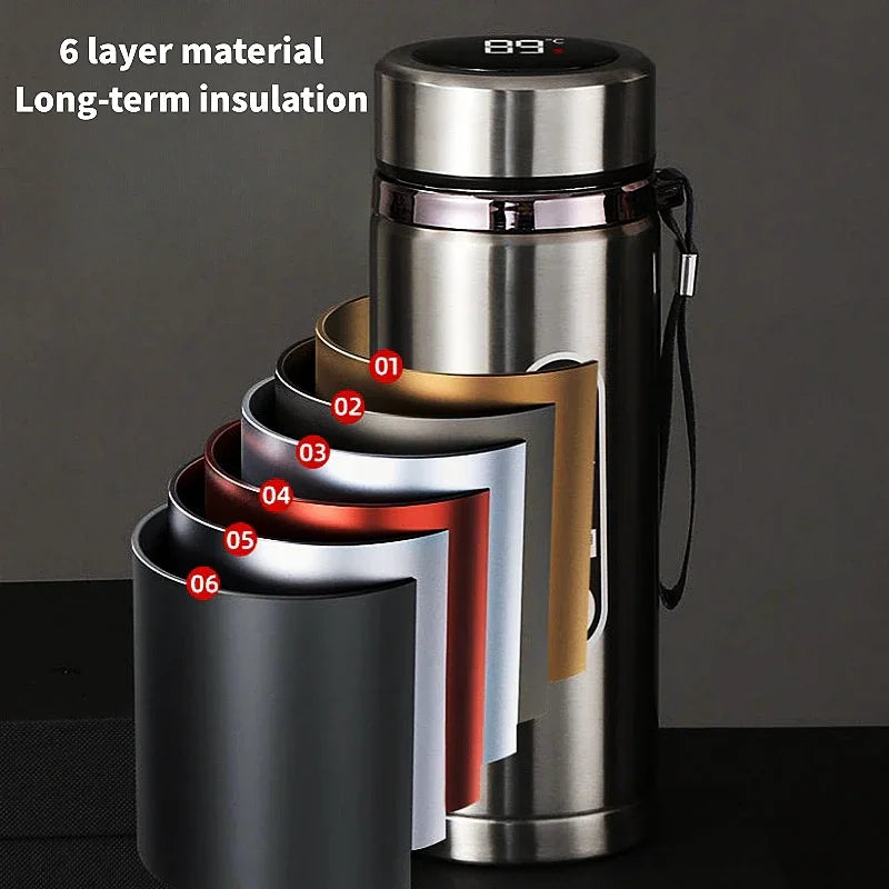 Stainless Steel Thermos Bottle with LED Temperature Display – 500ml–1L Vacuum Flask