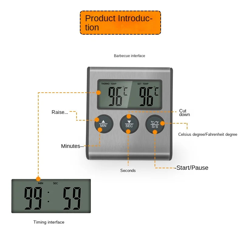 TP700 Digital Wireless Food Thermometer — Remote Probe for BBQ, Grill, Oven & Meat