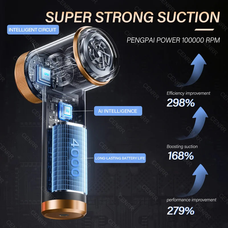 Cordless Car Vacuum & Blower – MAX Black & PRO Silver