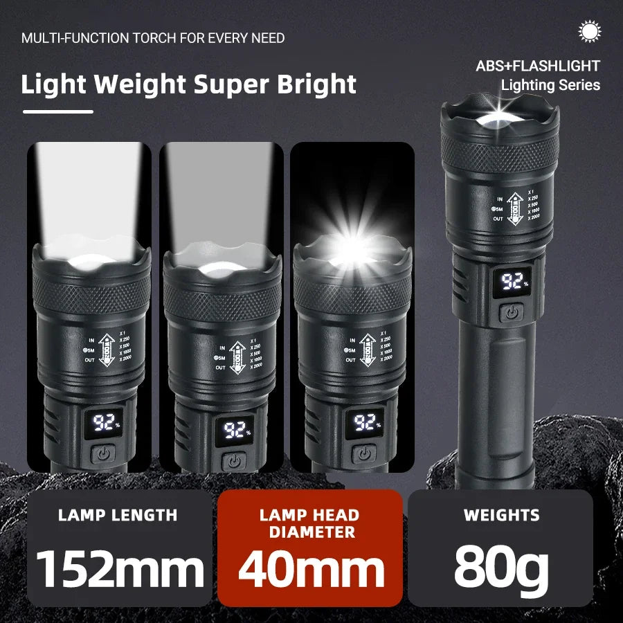 2000LM LED Tactical Flashlight with Power Display – USB Rechargeable Zoomable Camping Torch