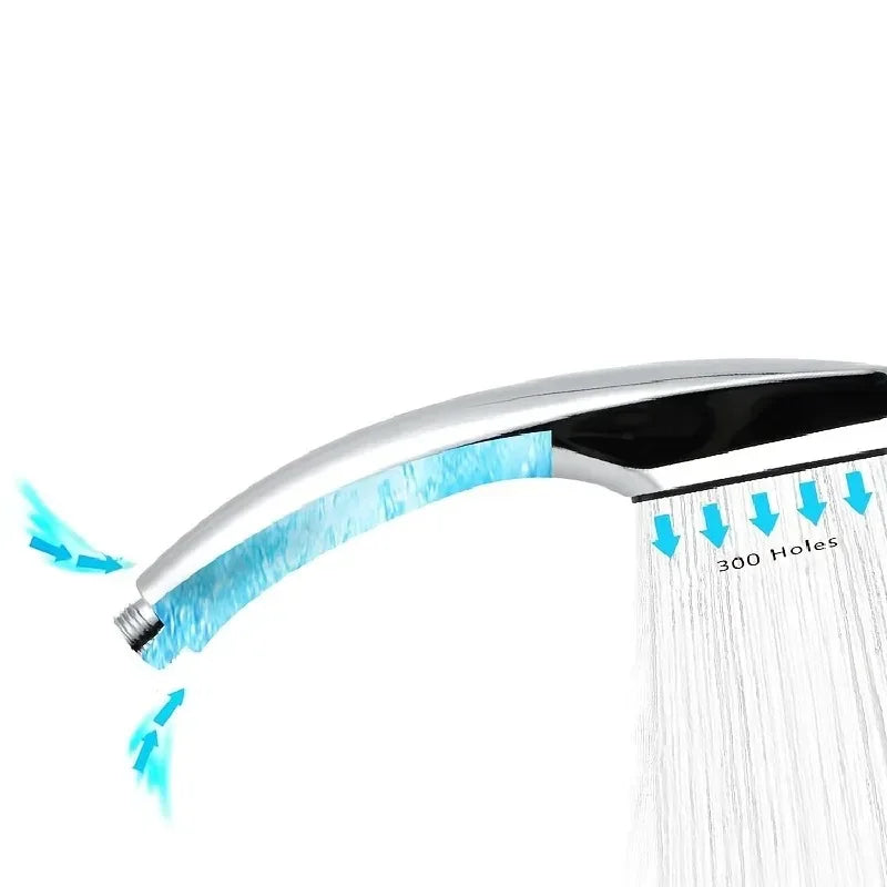 High-Pressure Square Rainfall Shower Head — Water Saving