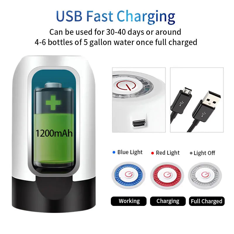 19-Liter Water Bottle Pump — USB Charging Automatic Electric Dispenser with Universal Cap