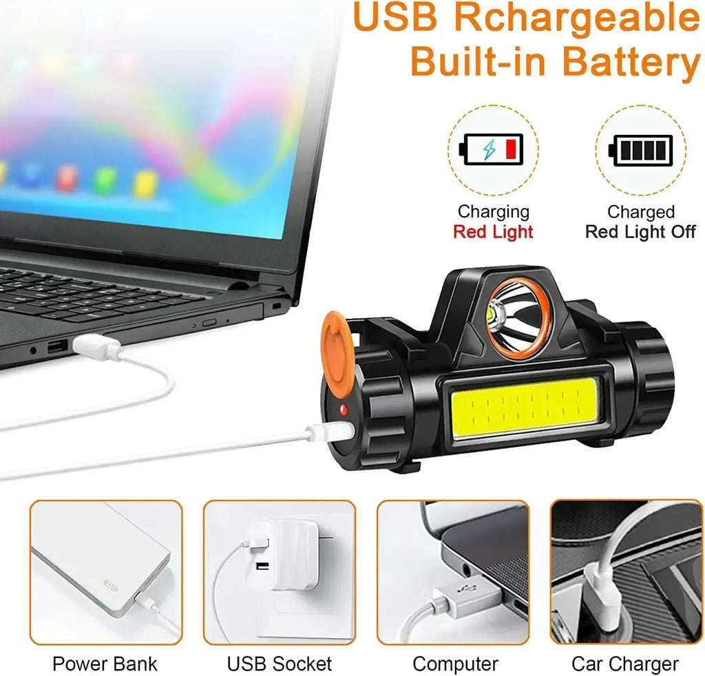 Rechargeable COB LED Magnetic Headlamp — Wide-Beam Work Light with Hands-Free Wear