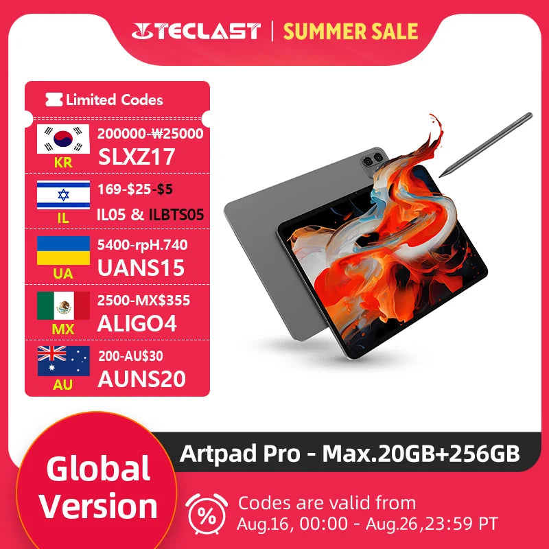 Teclast ArtPad Pro 12.7" 2.2K Android 15 Tablet – 8GB RAM, 256GB, 4G LTE, 10000mAh