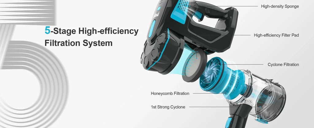 INSE V770 Cordless Handheld Vacuum Cleaner — 6-in-1 20KPa Lightweight Stick Vacuum with Flexible LED Headlights for Carpet & Bed