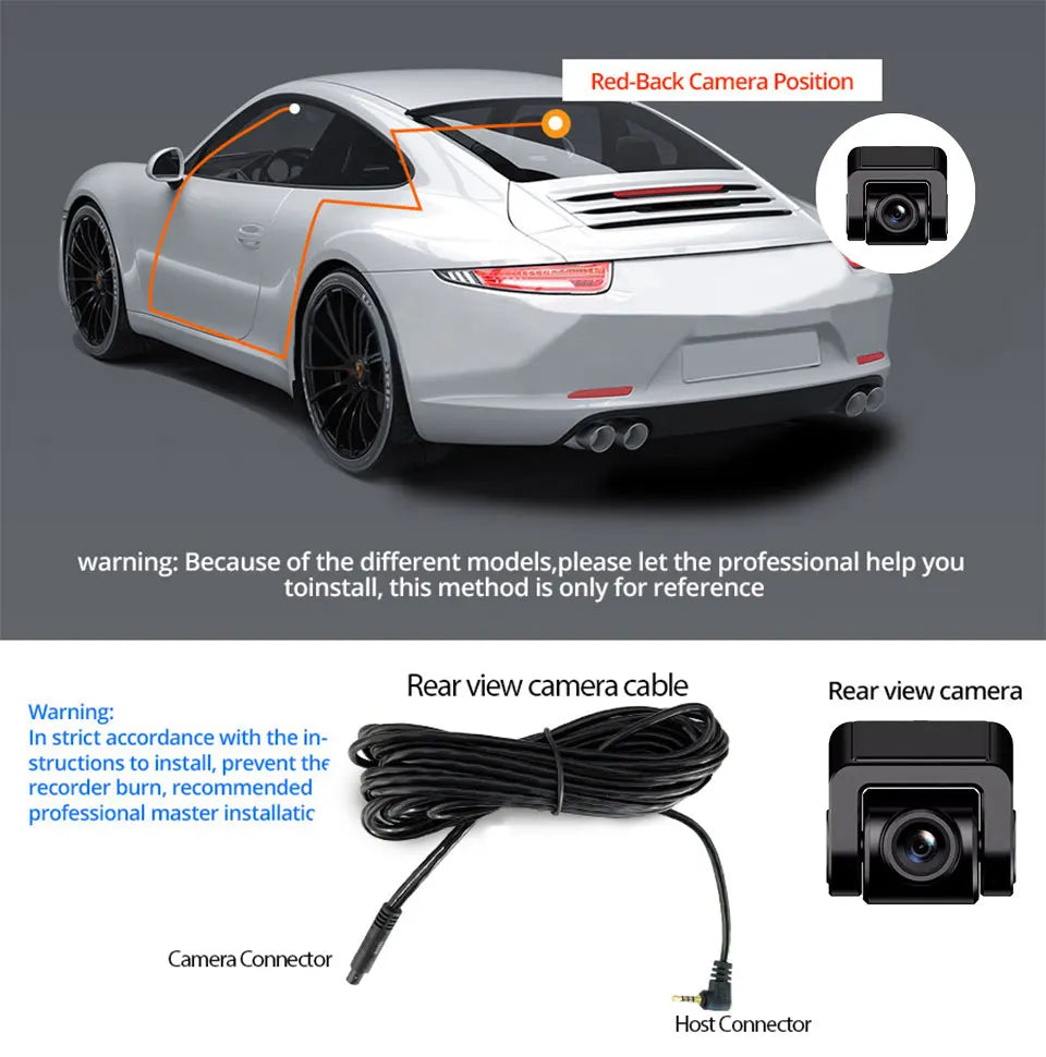 Dash Cam 4K UHD — Night Vision, Wi-Fi, GPS, 24H Parking Monitor, Front & Rear