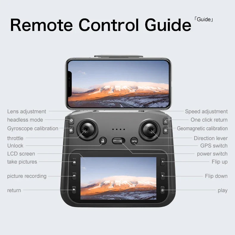 S-X1 Camera Drone with Screen Remote
